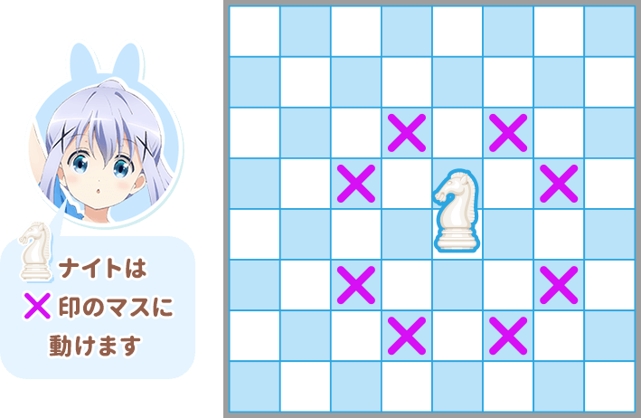 ビショップ