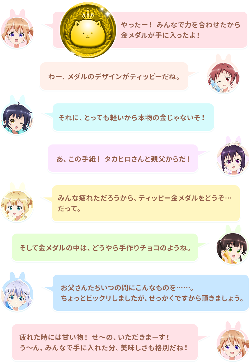 感想