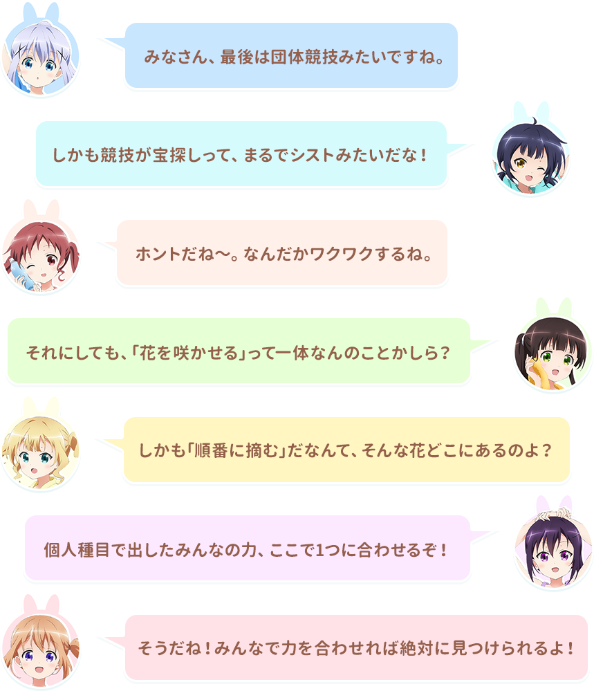 感想
