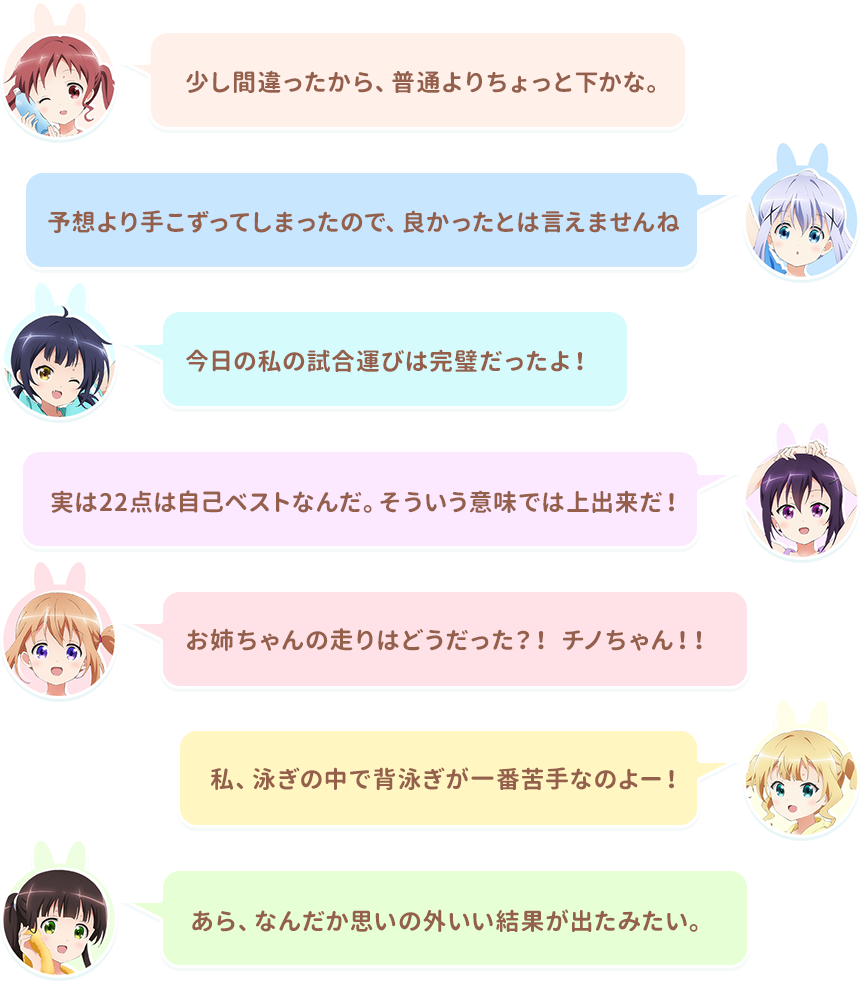 感想